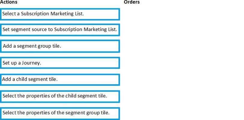 MB-220 Exam Materials